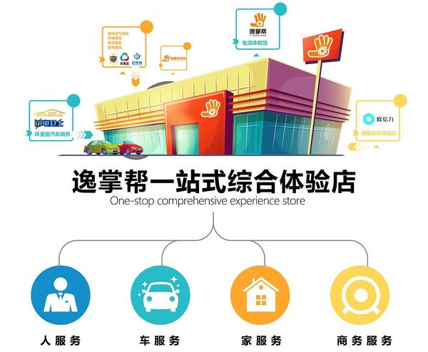 武漢站扶持會議 武漢站扶持會議